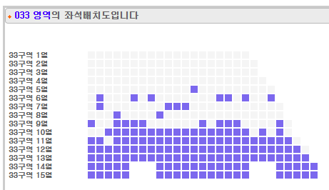 [마플] 하도 궁금해서 도경수 좌석 보고옴 | 인스티즈