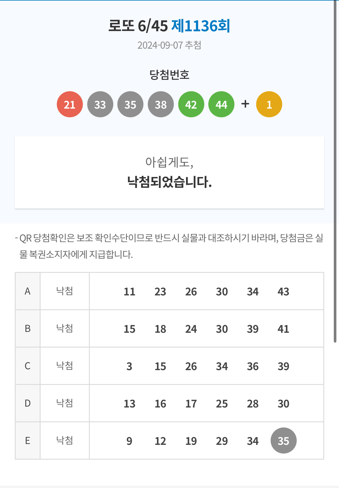 [잡담] 로또 이거 맞아? | 인스티즈