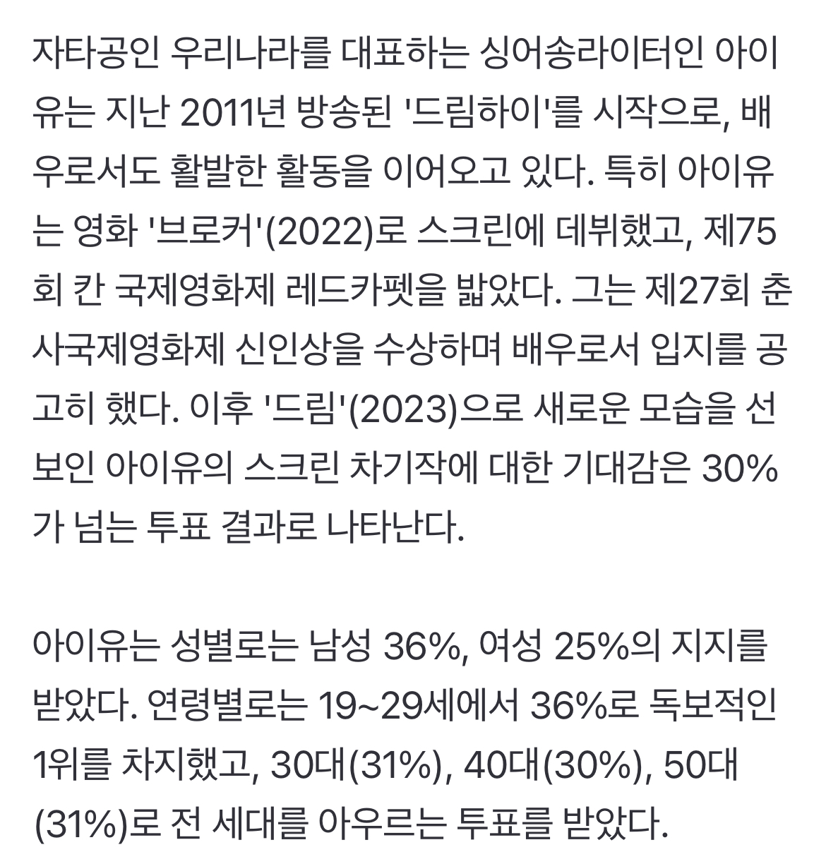 [정보/소식] 갤럽조사) 아이유, '연기돌' 스크린 기대주 1위..임윤아·차은우 공동 2위 | 인스티즈