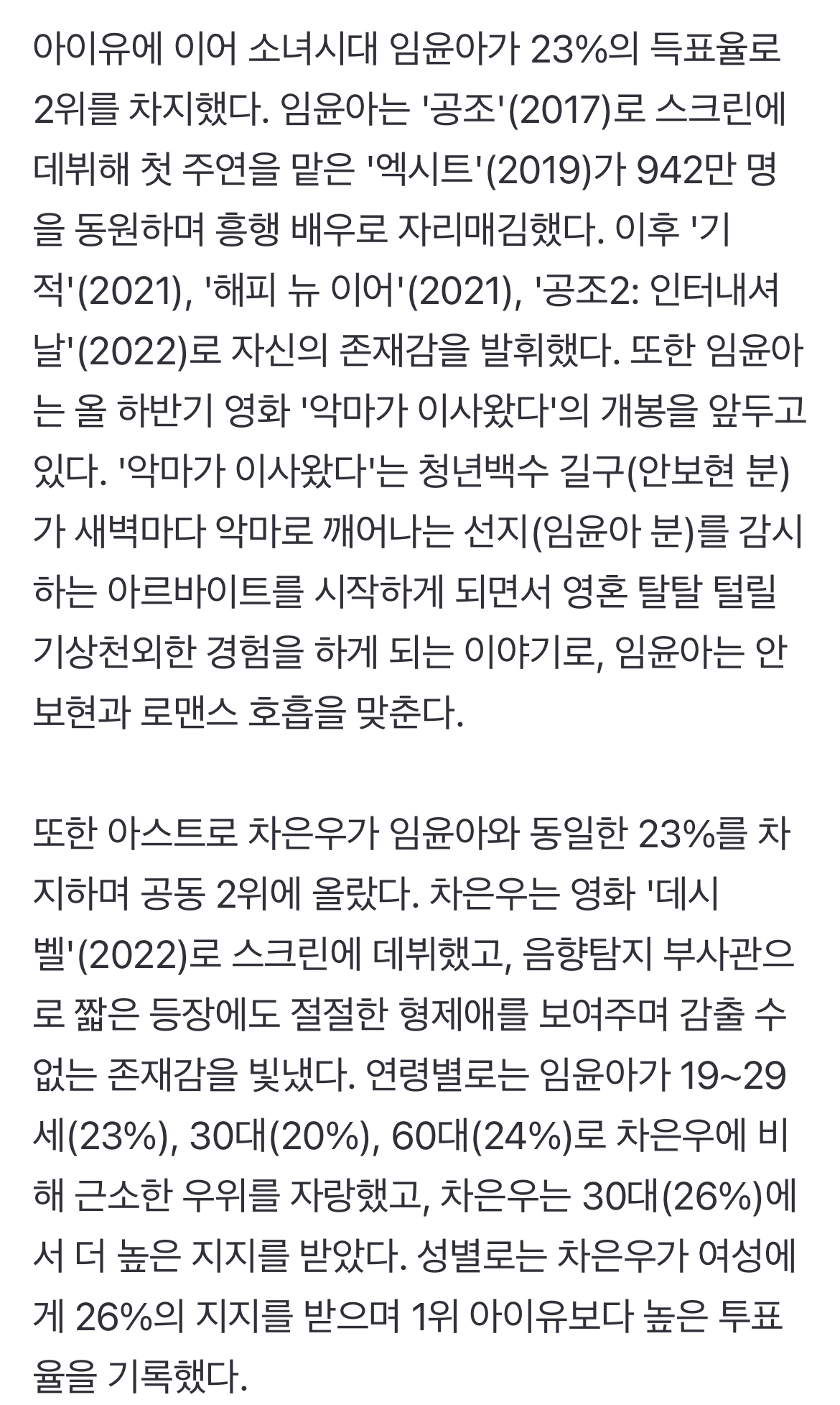 [정보/소식] 갤럽조사) 아이유, '연기돌' 스크린 기대주 1위..임윤아·차은우 공동 2위 | 인스티즈