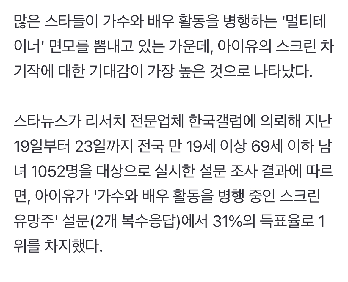 [정보/소식] 갤럽조사) 아이유, '연기돌' 스크린 기대주 1위..임윤아·차은우 공동 2위 | 인스티즈