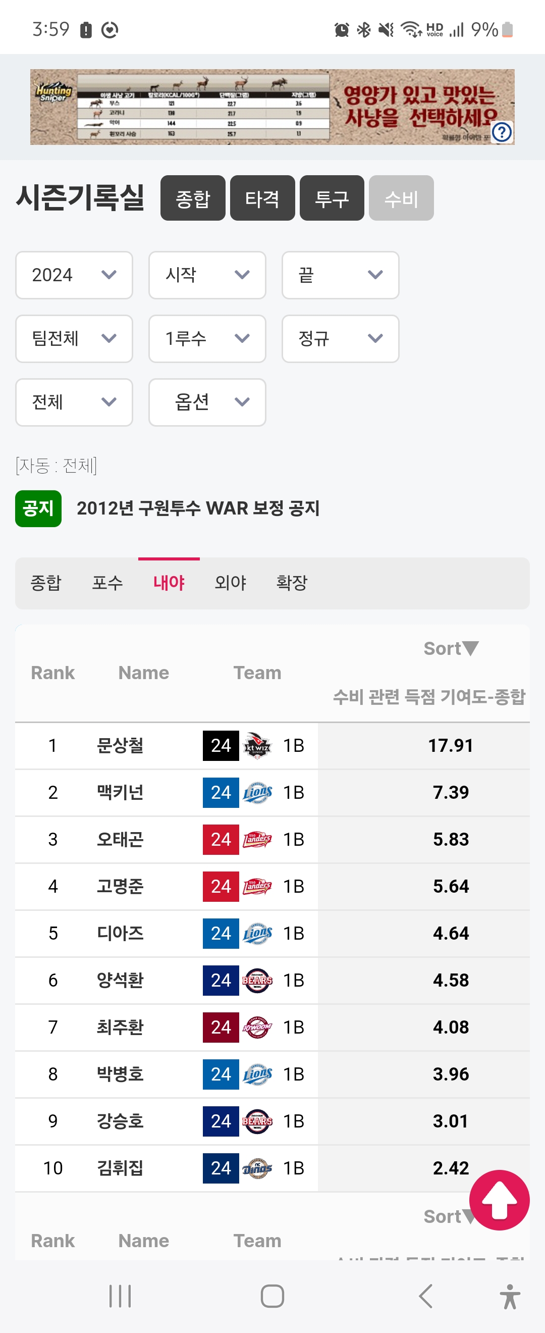 [잡담] 각팀 1루수만 보고싶은데 어떻게 보는거야? | 인스티즈