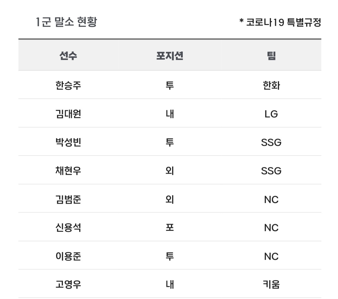 [알림/결과] 📢 오늘의 등말소 (240909) | 인스티즈