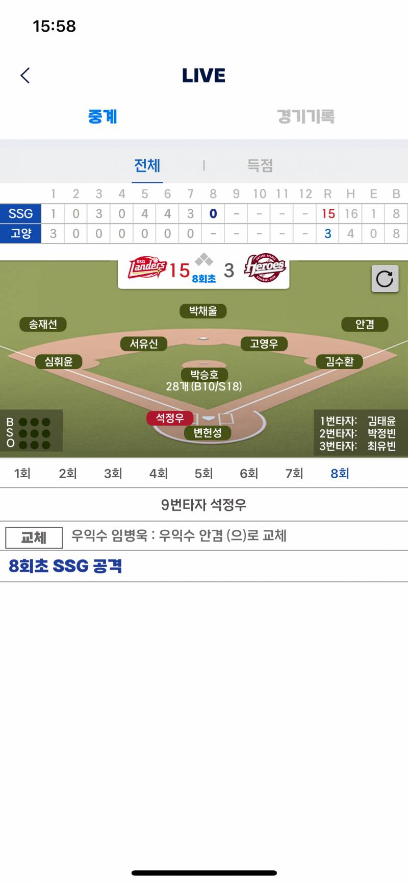 [잡담] 오늘 2군 순무들 경기 뭐야ㅋㅋㅋㅋㅋ | 인스티즈