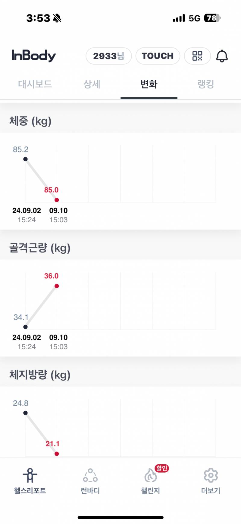 [잡담] 남자 헬린인데 인바디 좀 봐줘 | 인스티즈