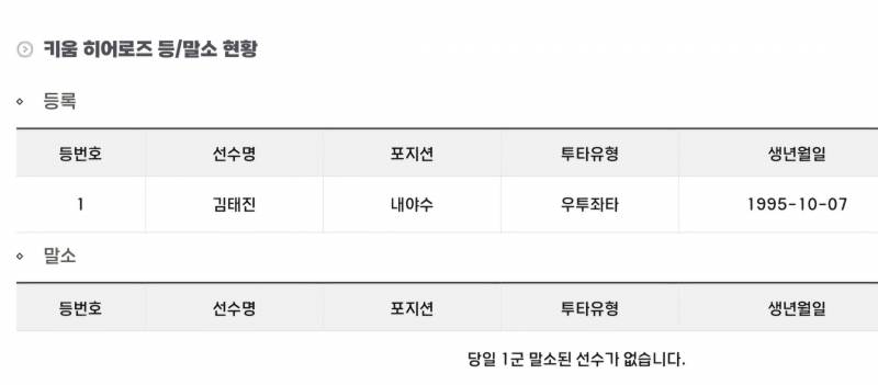 [잡담] 등말소 | 인스티즈