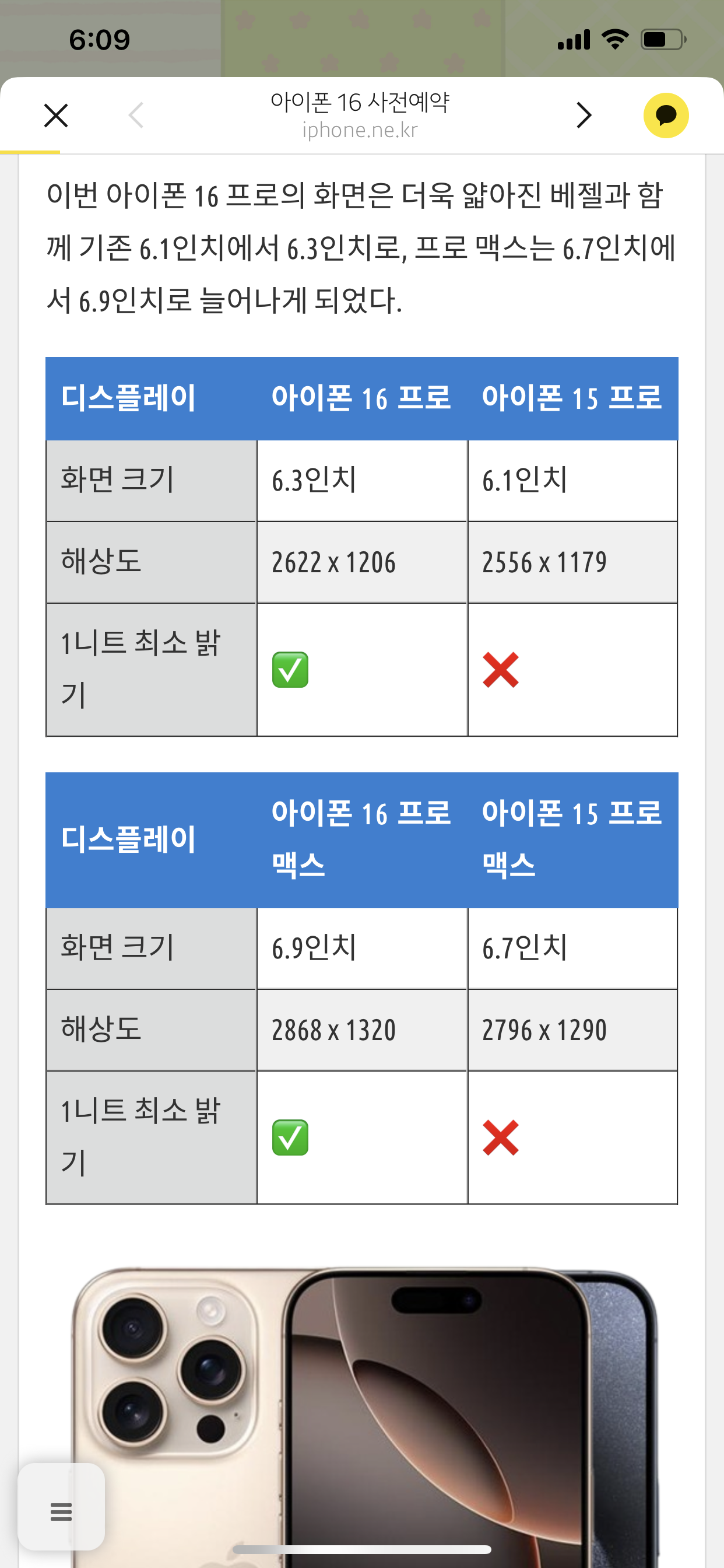 [잡담] 아이폰 카메라 진짜 조금 좋아진다 | 인스티즈