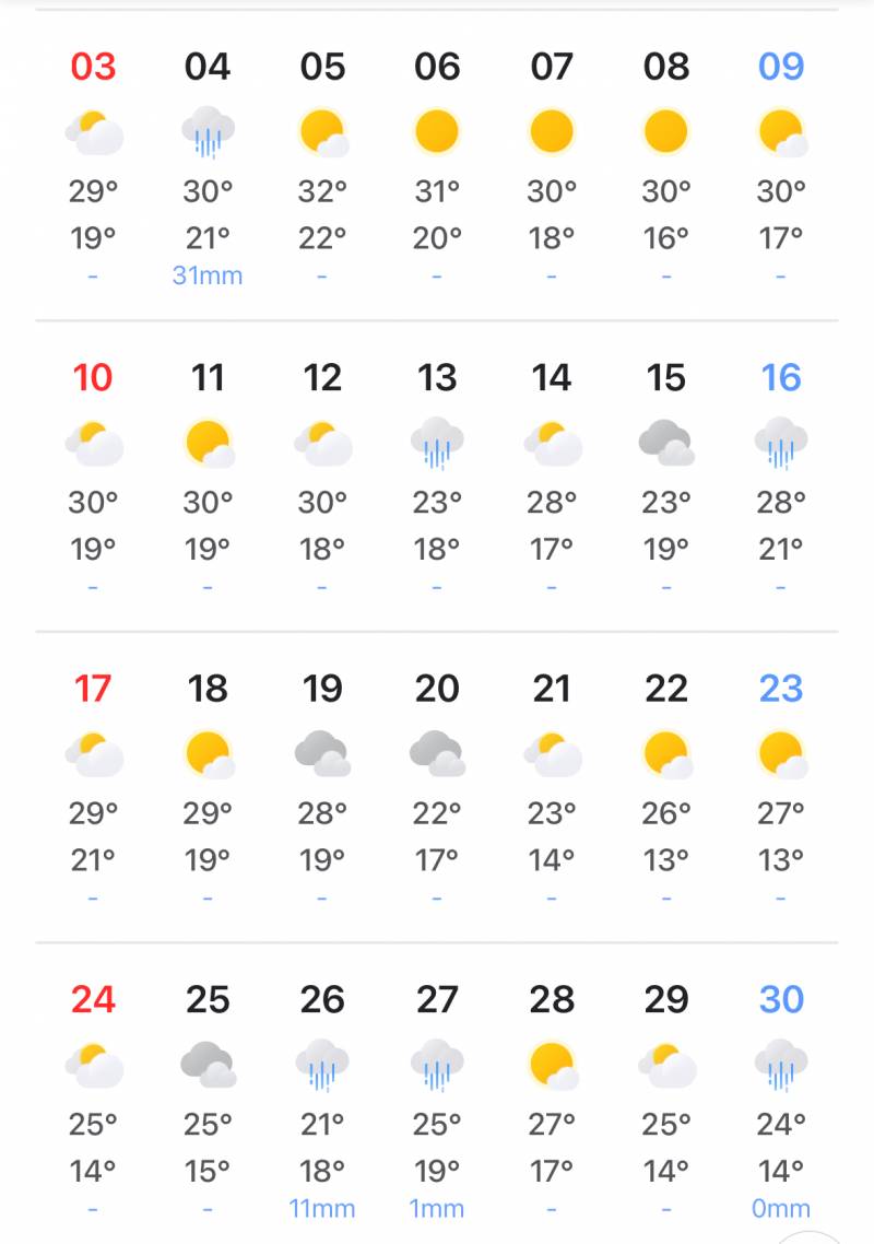 [잡담] 23년도 9월 날씨인데 | 인스티즈