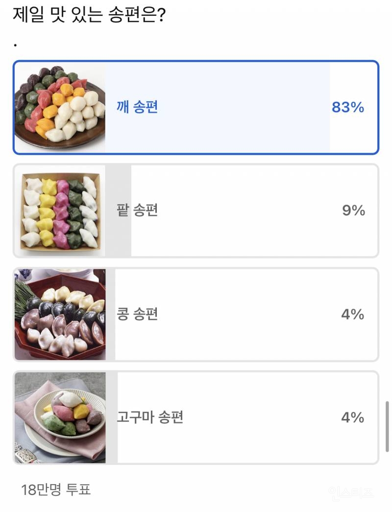 한국인 18만명이 투표한 제일 맛있는 송편.jpg | 인스티즈