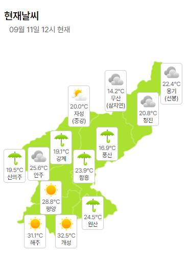 [잡담] 지금 남한만 더운 건가? 싶어서 검색해본 북한 현재 날씨 | 인스티즈