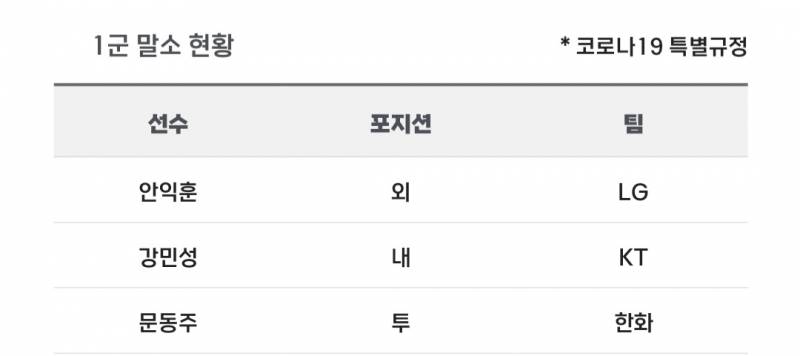 [알림/결과] 📢 오늘의 등말소 (240911) | 인스티즈