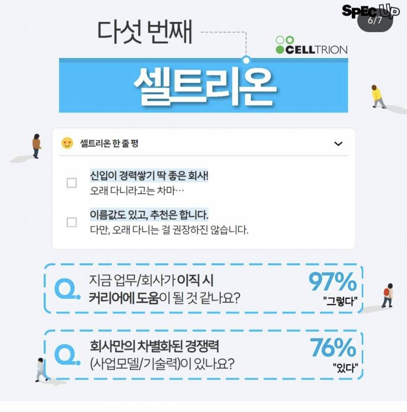 [잡담] 얘는 어그로임 알못임? | 인스티즈