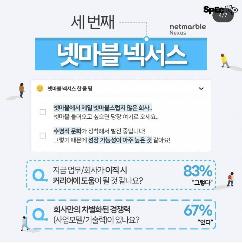 [잡담] 얘는 어그로임 알못임? | 인스티즈