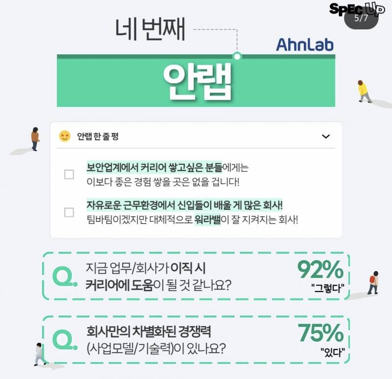 [잡담] 얘는 어그로임 알못임? | 인스티즈