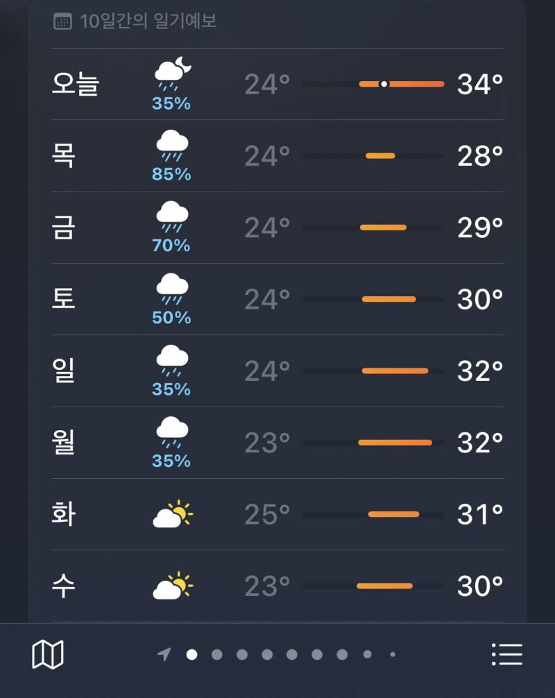 [잡담] 날씨 실화냐 | 인스티즈