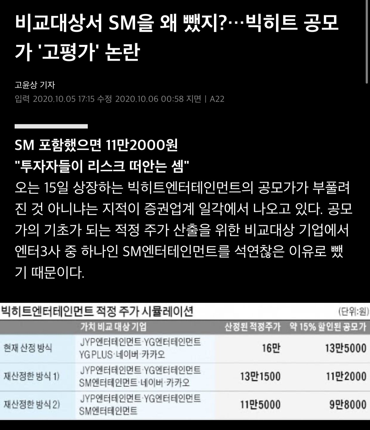 [마플] ㅂㅎㅌ도 일부러 대기업이랑 비교하고 자아비대 레전드였음 | 인스티즈