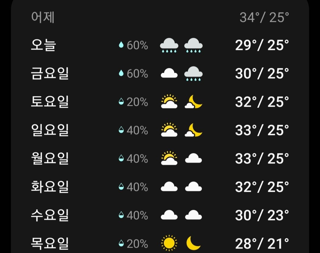 [정보/소식] 다음주 9월 19일 추석연휴까지 날씨 | 인스티즈