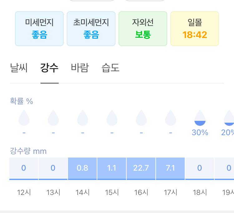 [잡담] 오 날씨 뭐지 | 인스티즈