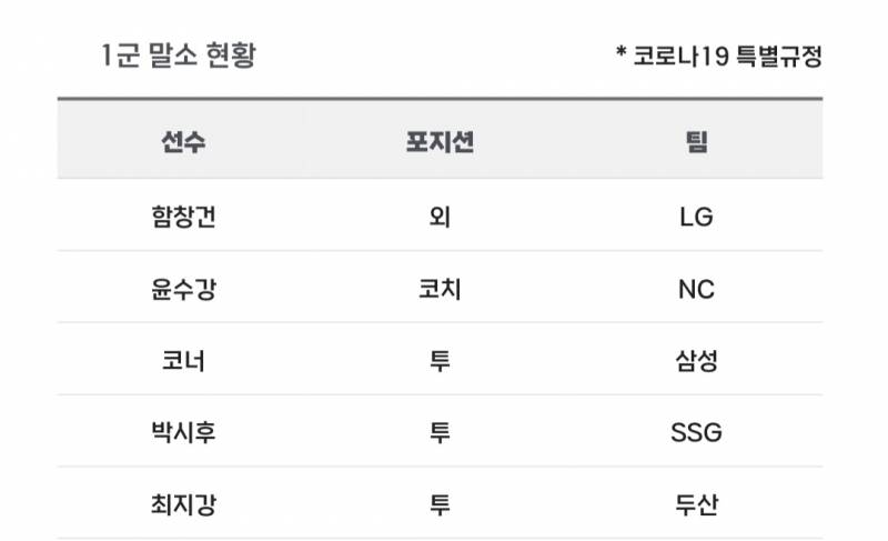 [알림/결과] 📢 오늘의 등말소 (240912) | 인스티즈