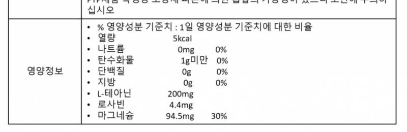 [잡담] 약 성분 봐줄 익인이 구함ㅠㅠㅠㅠㅠㅠ | 인스티즈