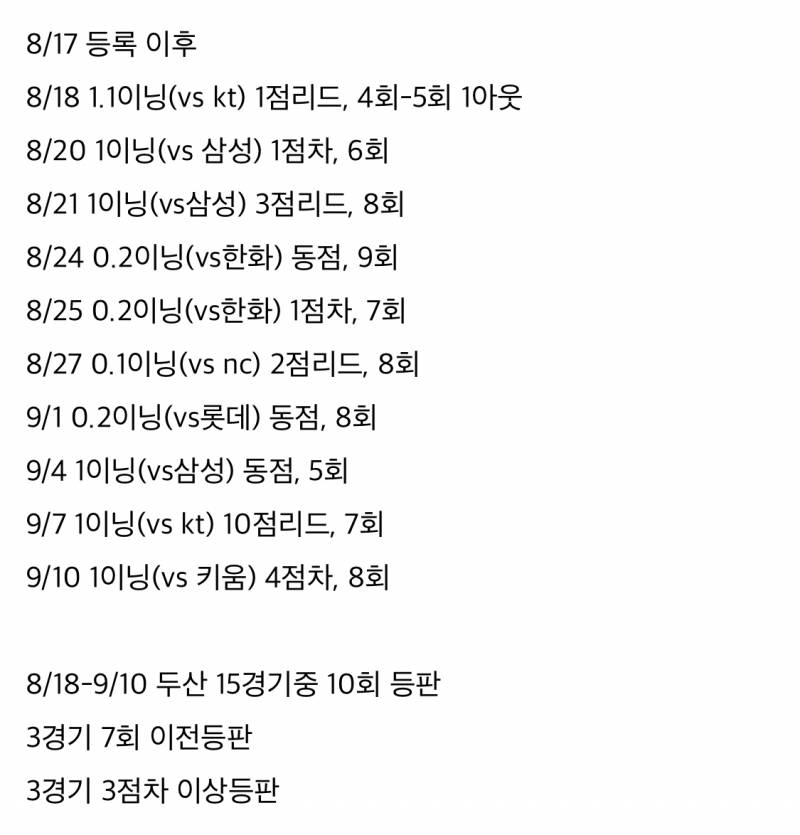 [잡담] 실점 등 불안해서 내렸다 -&gt; 어깨 재부상 ㅋㅋㅋ 말이 돼? | 인스티즈