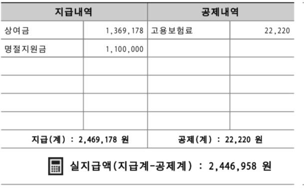 [잡담] 명절 상여금 들왓다 | 인스티즈