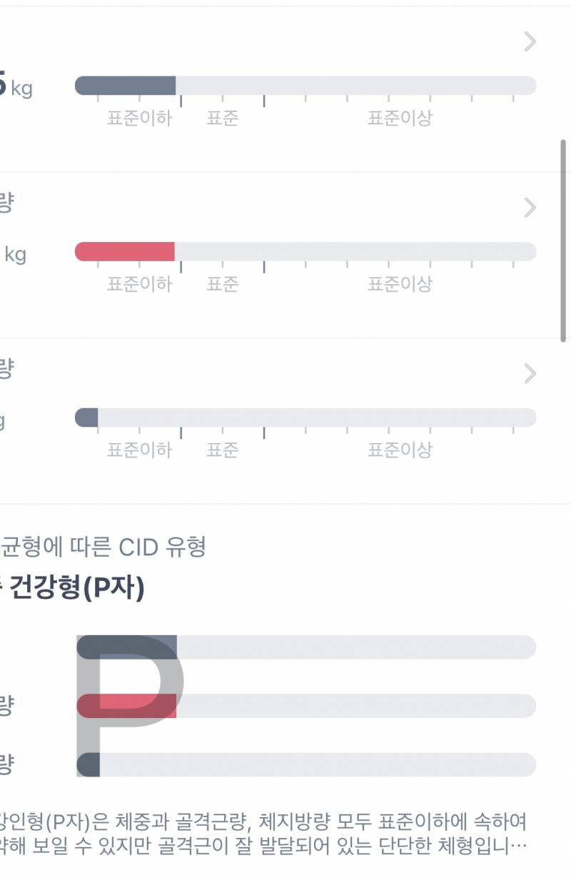 [잡담] 나 체지방량 너무 심각해 ..? | 인스티즈