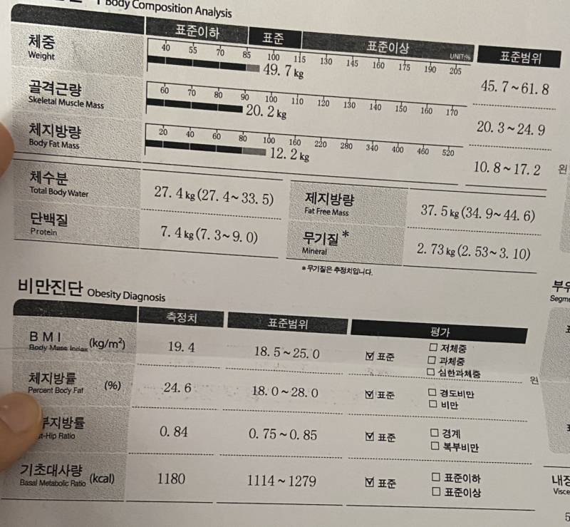 [잡담] 내 인바디 어때..? 체지방률 24%인데 근수저야?? | 인스티즈