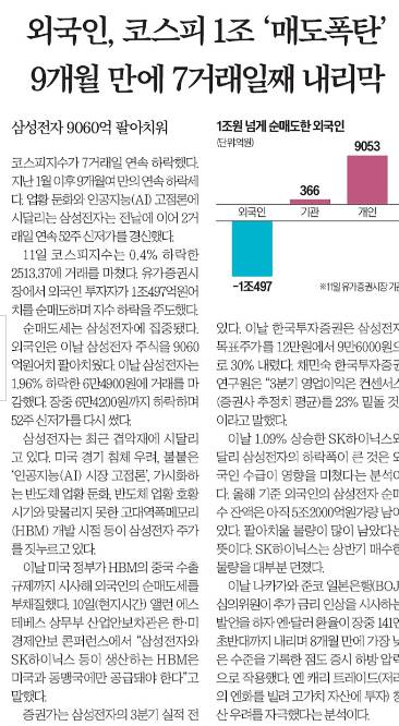 [잡담] 4만전자 5만전자가 뭐야 곧 상폐될듯 | 인스티즈