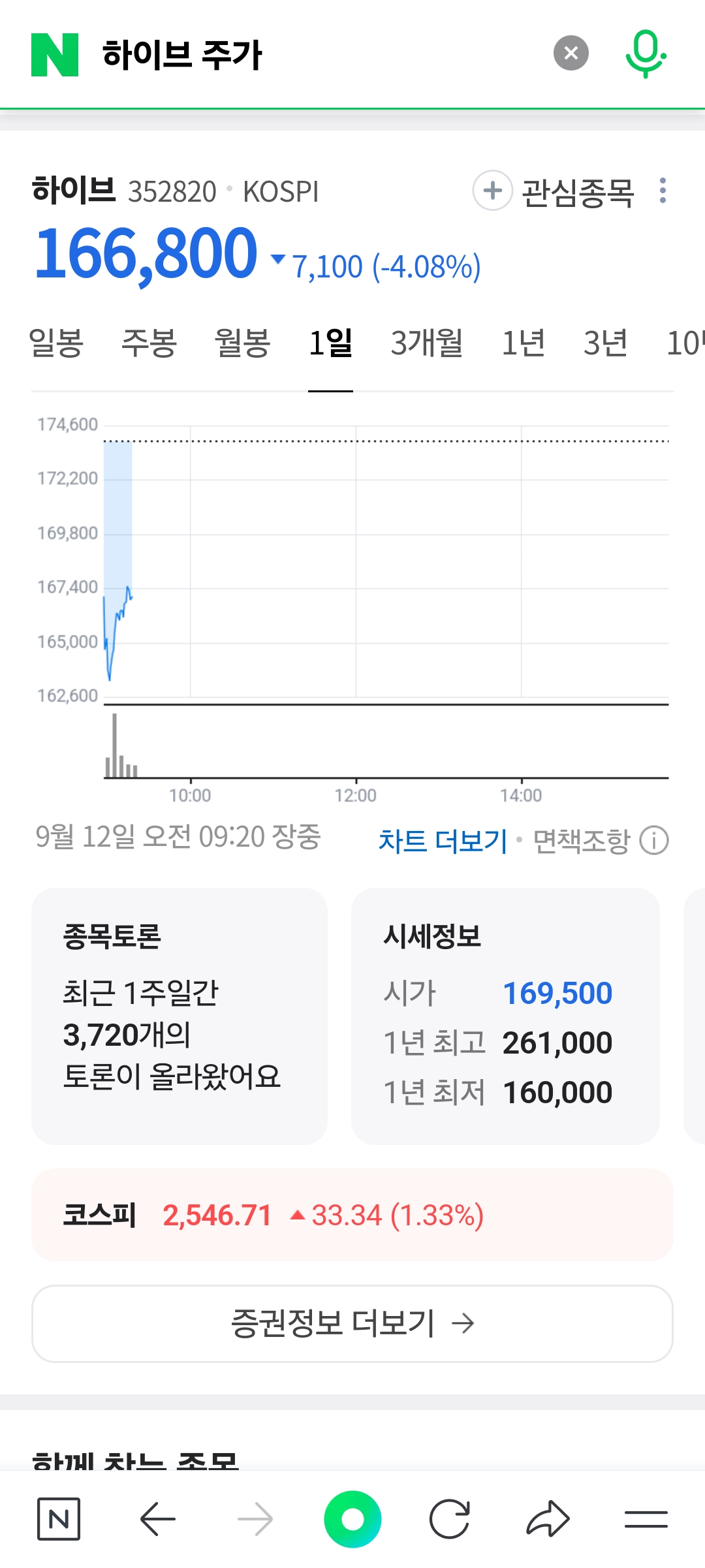 [정리글] 실시간 하이브 종토방 반응 | 인스티즈