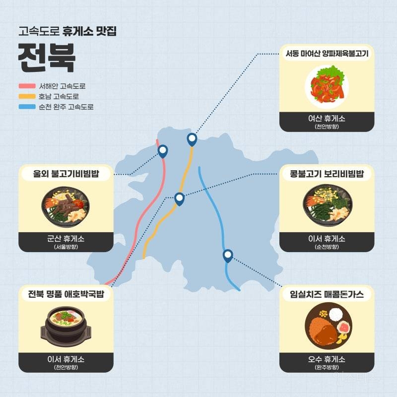 휴게소별 맛도리라는 음식 조합.jpg | 인스티즈