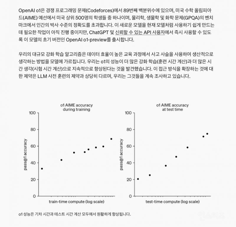 오픈AI, '추론'하는 챗GPT 출시..."국제수학올림피아드 정답률 83%" | 인스티즈