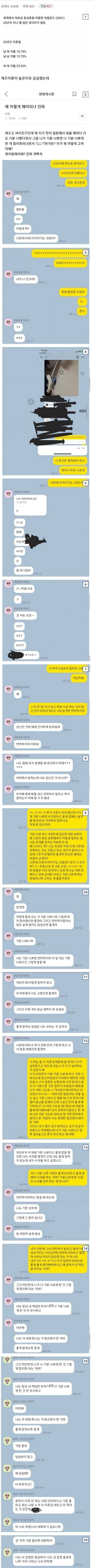 동성애 부부 레즈 부부가 이혼률이 더 높은 이유가 뭘까 | 인스티즈