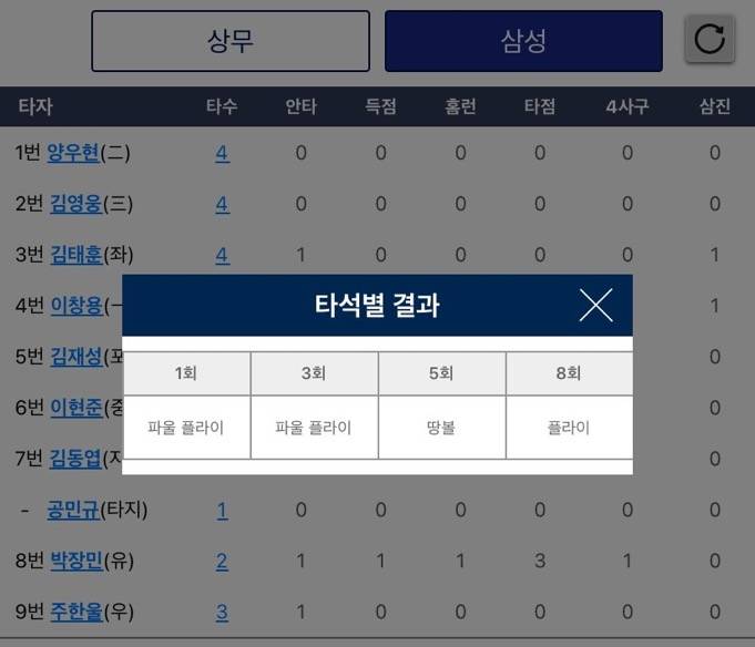 [잡담] 영웅이가 재현이 부끄러울까봐 같이 날아주는데 | 인스티즈