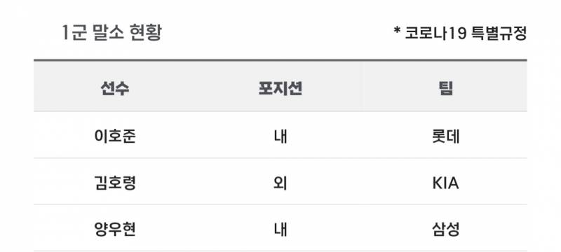 [알림/결과] 📢 오늘의 등말소 (240913) | 인스티즈