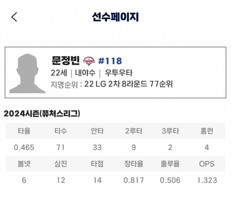 [잡담] 엘지 문씨 유망주 한명 더 찾았습니다 | 인스티즈