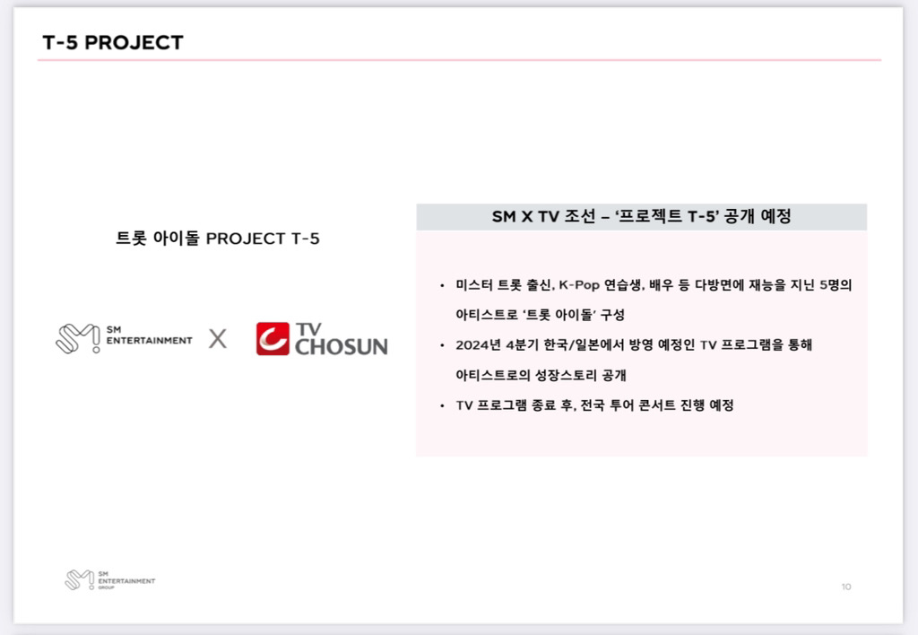 SM 루키즈였던 쇼헤이가 나온다는 SM 트롯돌 프로그램 | 인스티즈