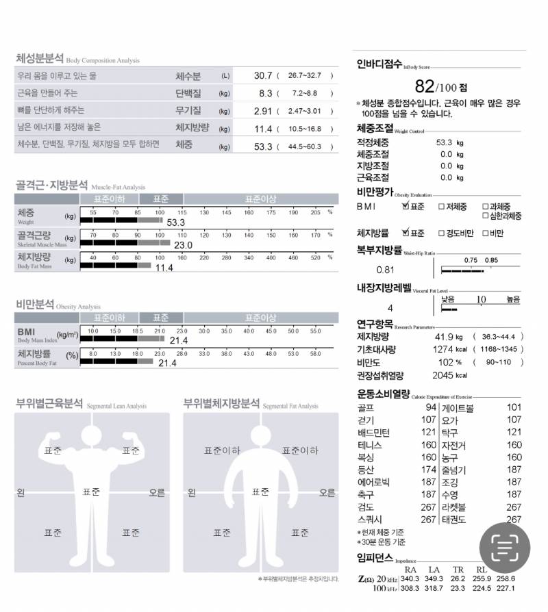 [잡담] 인바디 봐주라!!! 몇키로까지 빼야 날씬? 일까 | 인스티즈