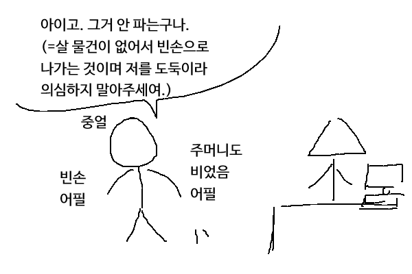 [잡담] 가게 갔다가 빈손으로 나갈때 나만 이러는줄 | 인스티즈