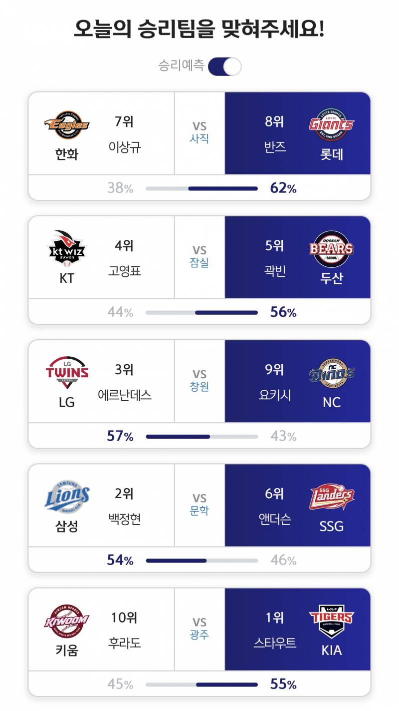 [잡담] 효도 기대합니다 | 인스티즈