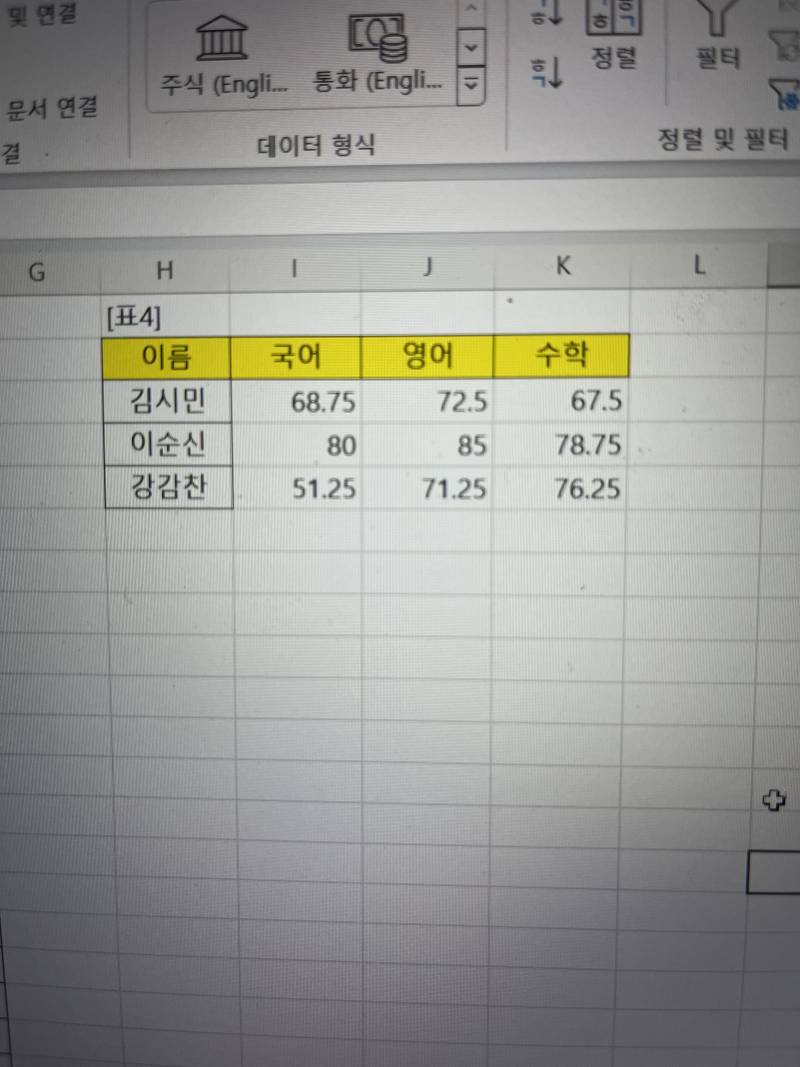 [잡담] 컴활2급 실기 테두리(?)지워지면 오답인가?? 혹시 아는 사람!!!!ㅜㅜㅜ | 인스티즈