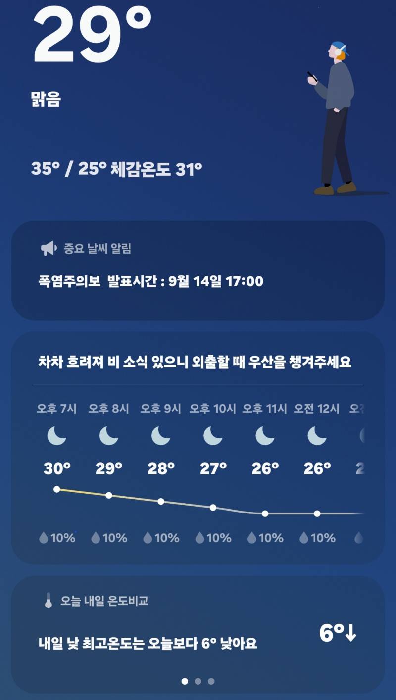 [잡담] 와 지금 9월 추석 날씨 맞어?! | 인스티즈