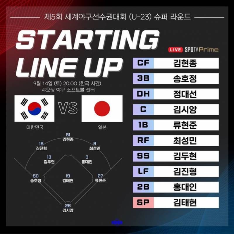 [잡담] 오늘 U-23 라인업 | 인스티즈