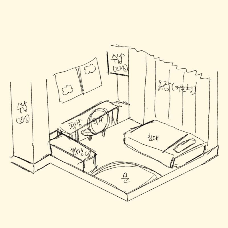 [잡담] 내 방 구조 이게 최선이겟지....ㅠ? | 인스티즈