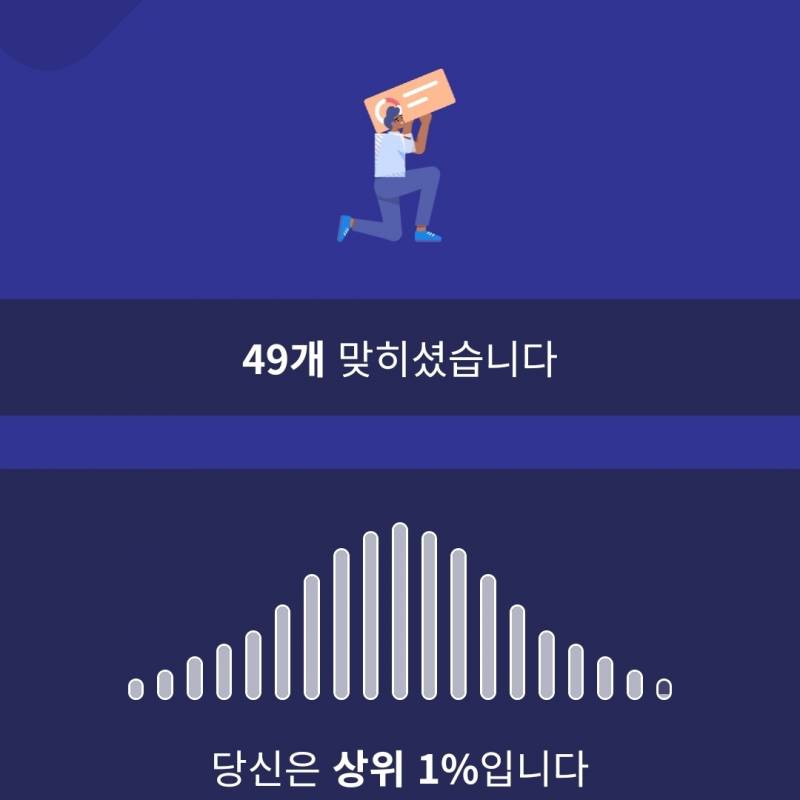 [잡담] 캐치 티니핑 이름 맞히기 개짱잼 | 인스티즈