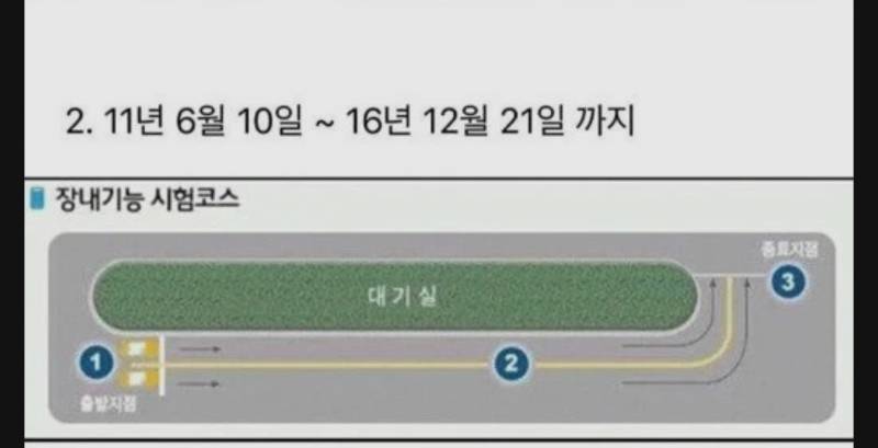 [잡담] 나 운전면허 개쉬울 때 땀 | 인스티즈