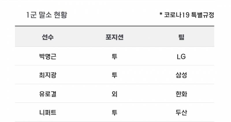 [알림/결과] 📢 오늘의 등말소 (240915) | 인스티즈