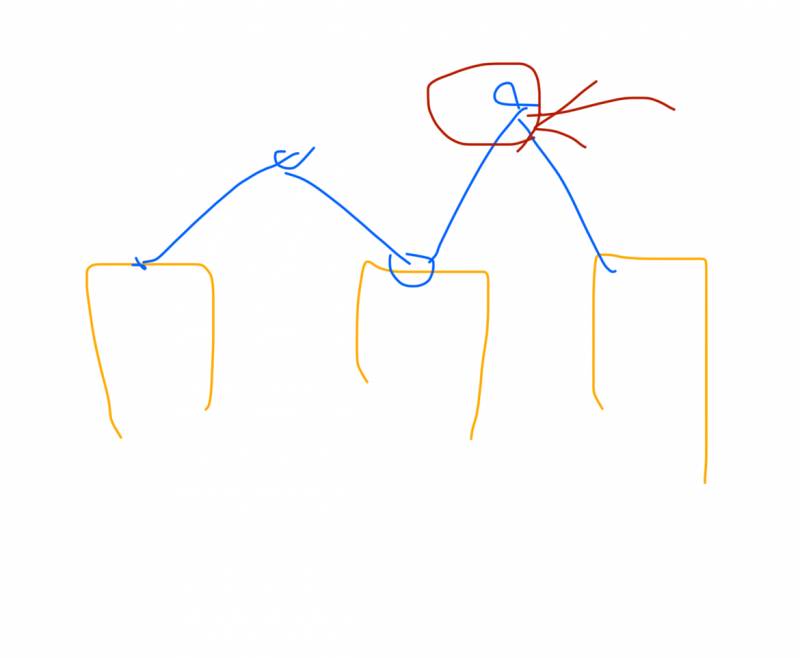 [잡담] 컴활 차트 계열 표시 어떻게 해? | 인스티즈