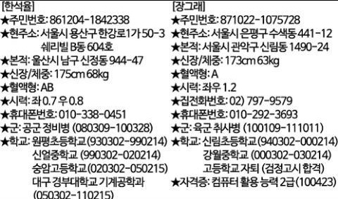 [잡담] 우울한 취준생 미생 보는데 장그래 97년생이네...... | 인스티즈