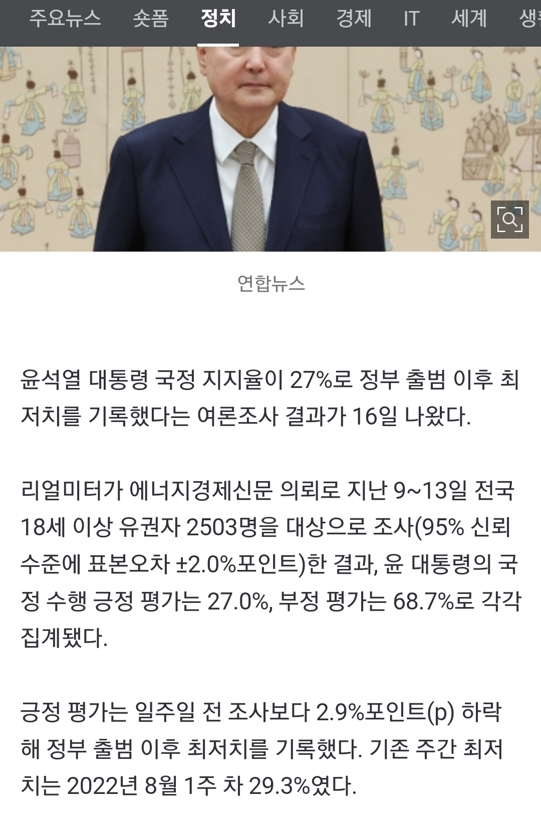 [정보/소식] 尹대통령 지지율 27%…정부 출범 후 최저치 | 인스티즈